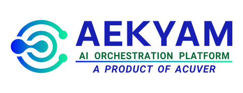 Aekyam
