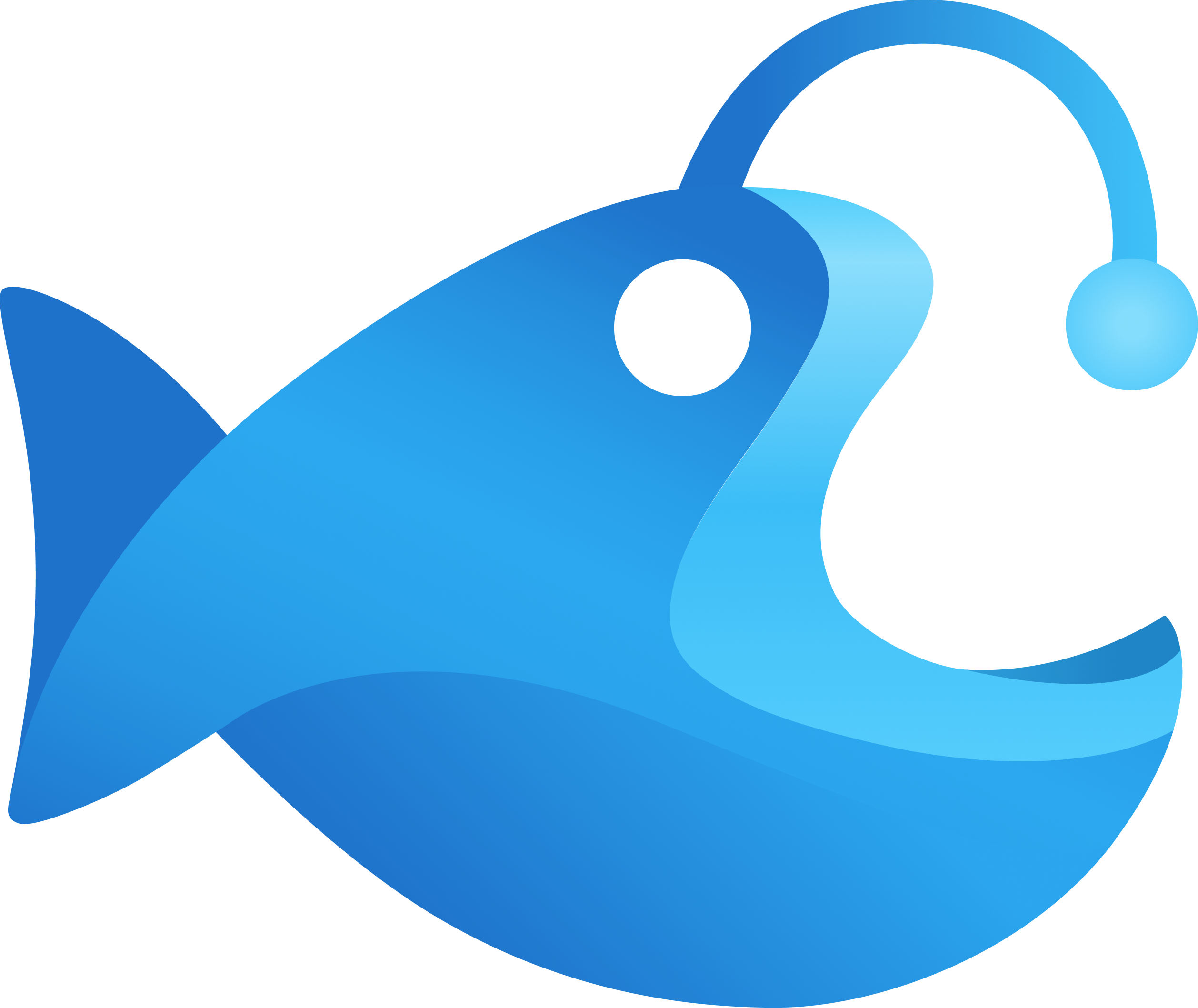 CanIPhish