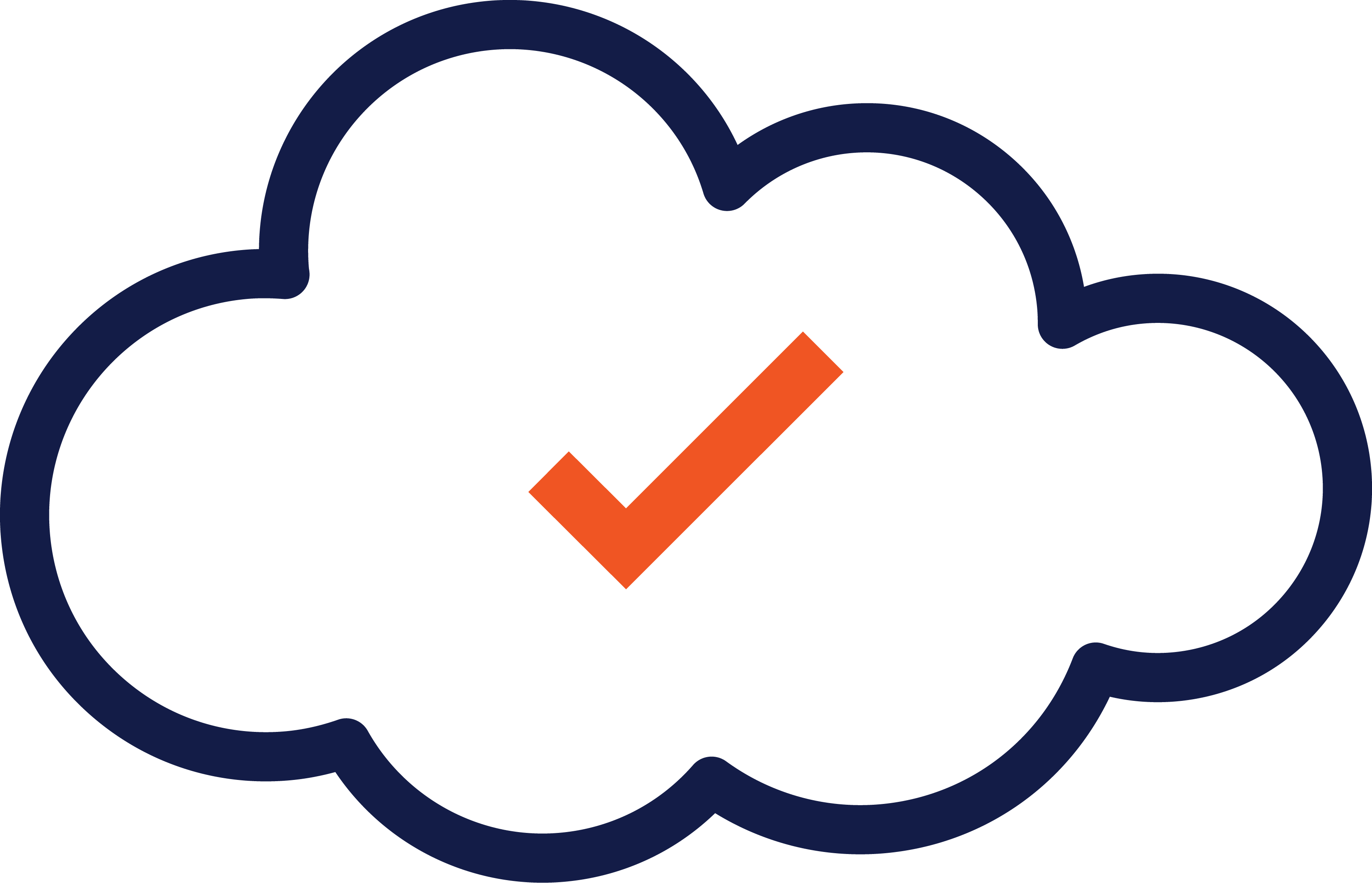CaseCloud