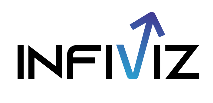 InfiViz