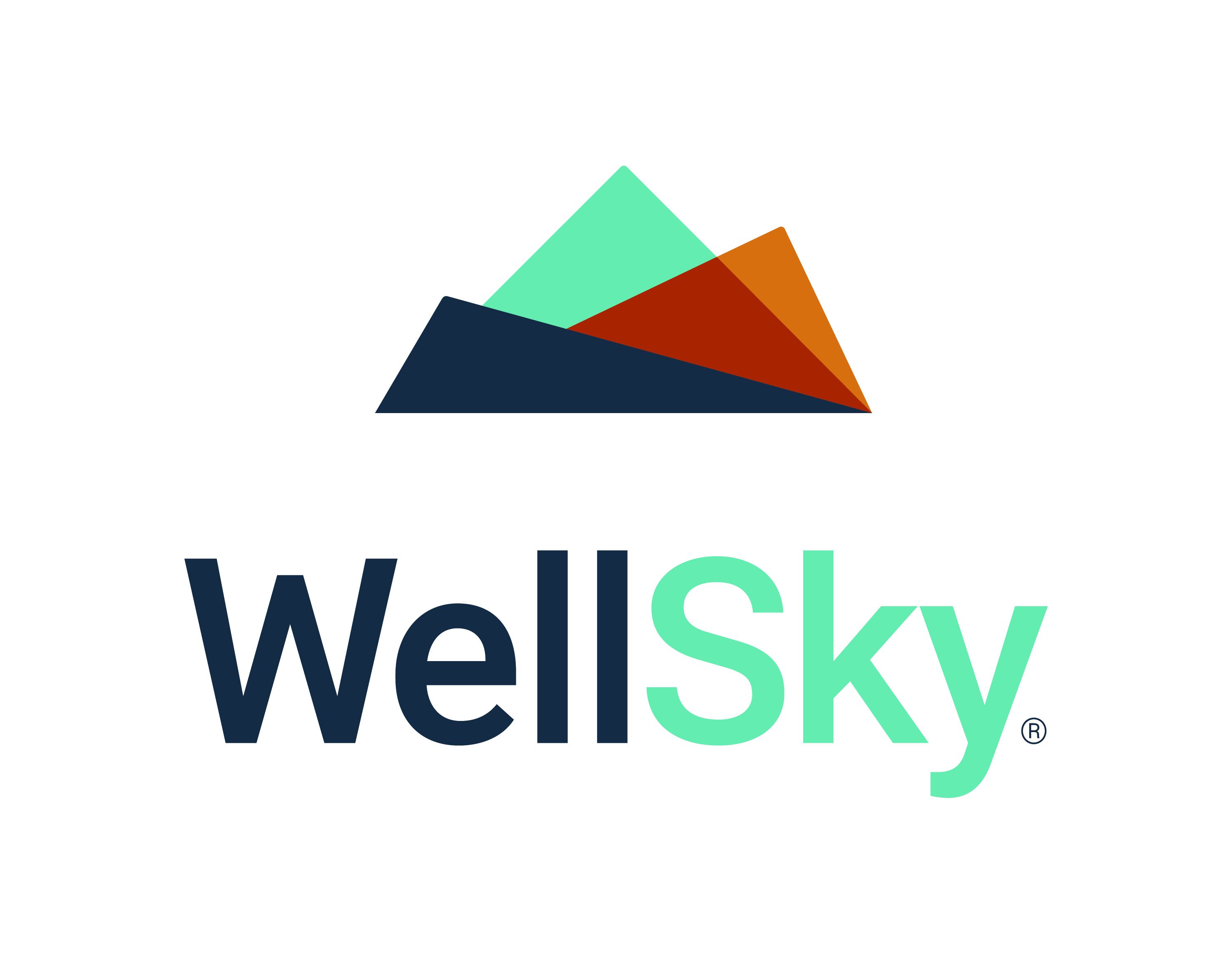 WellSky Personal Care